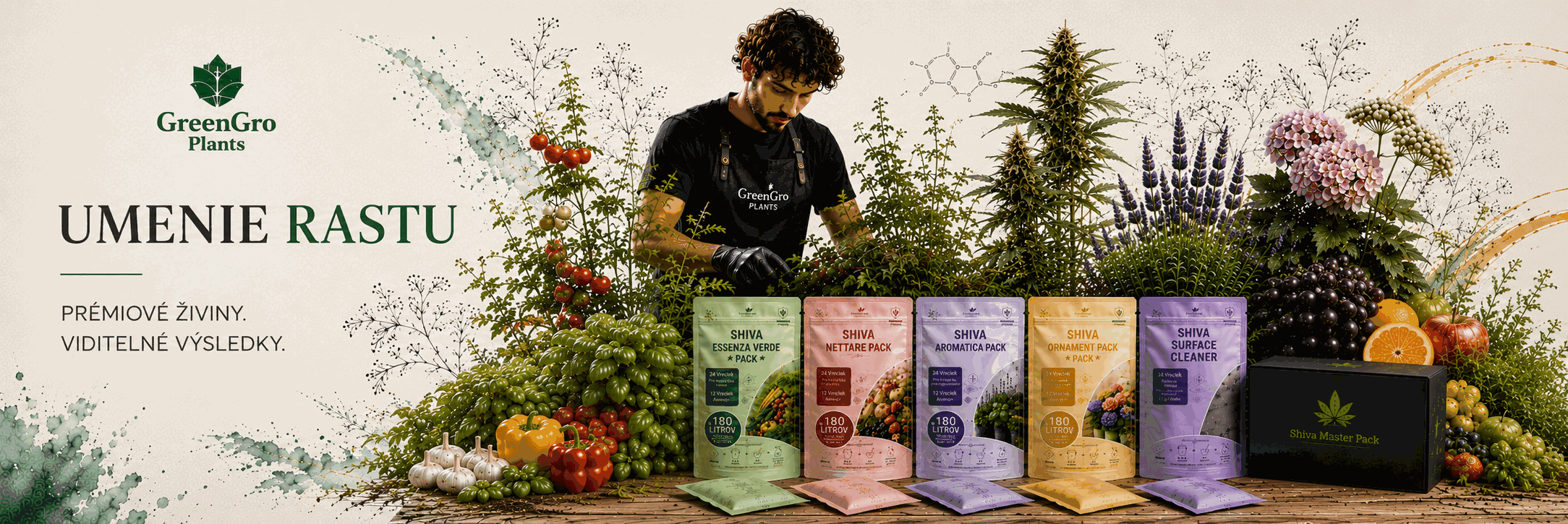 GreenGro Plants – prémiové rastlinné živiny