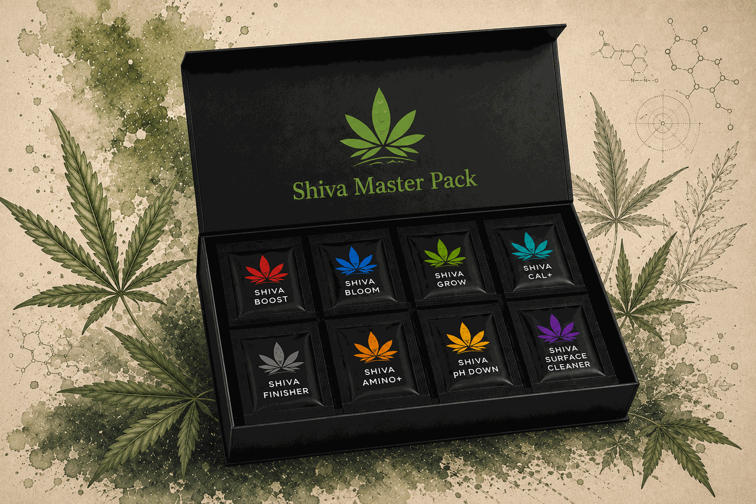 SHIVA Master Pack