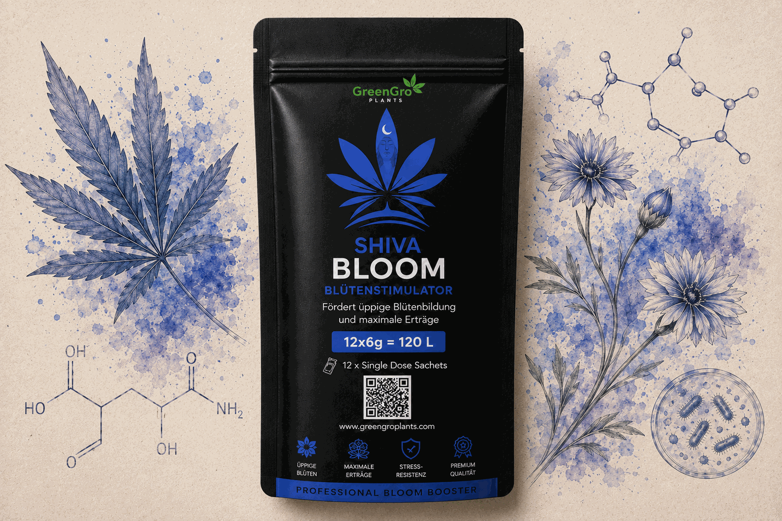 SHIVA BLOOM